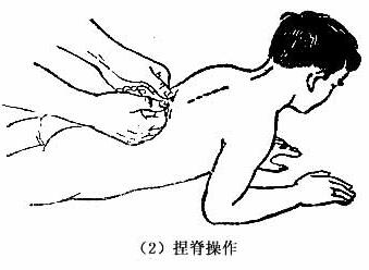 中醫(yī)推拿治療法需要注意的事項？