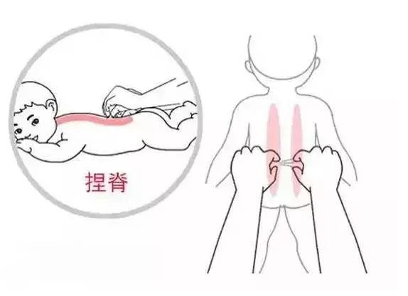 百病推拿療法有哪些？