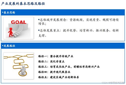 mbb某市產業(yè)規(guī)劃最終報告