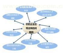 【浙江機(jī)構(gòu)產(chǎn)品庫(kù)】_價(jià)格/圖片/廠家_浙江機(jī)構(gòu)第5頁(yè) - 產(chǎn)品庫(kù)